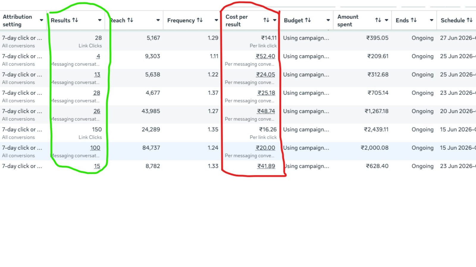 meta add results (2)